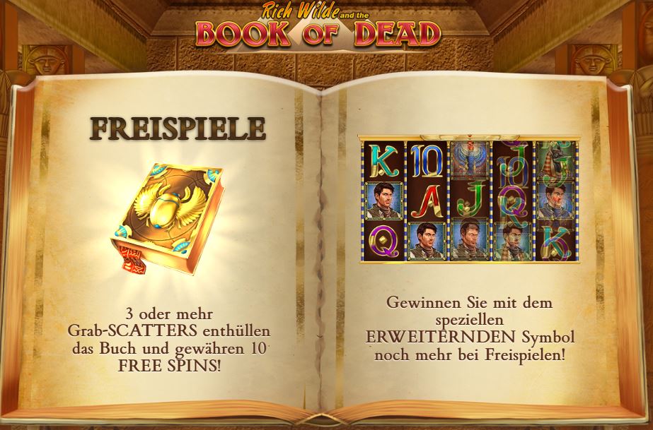 Book of Dead Slot Free Spins